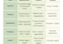 create a personalized diet plan for you